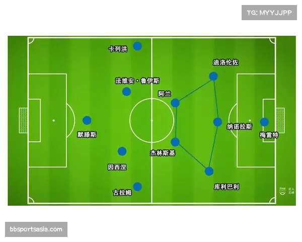 美职联球队战术体系多元化 三中卫与四后卫阵型并存